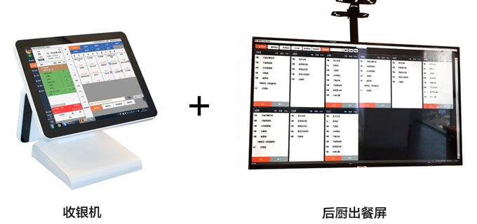 厨房KDS显示控菜系统